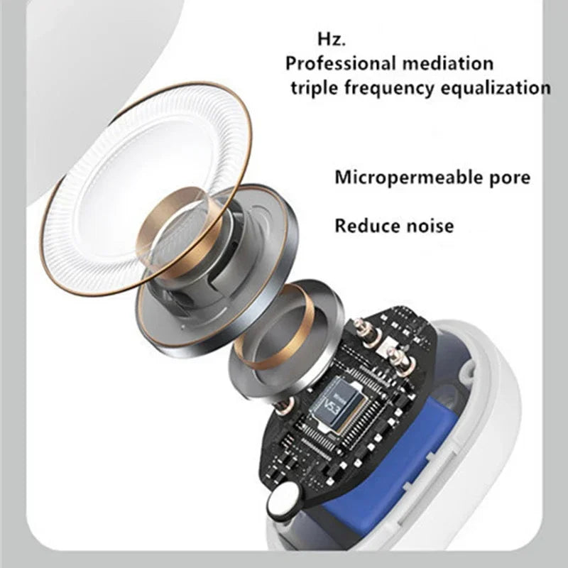 ™ Open-Ear Wireless Headphones – Bone Conduction Clip-On Bluetooth Headset with HD Mic