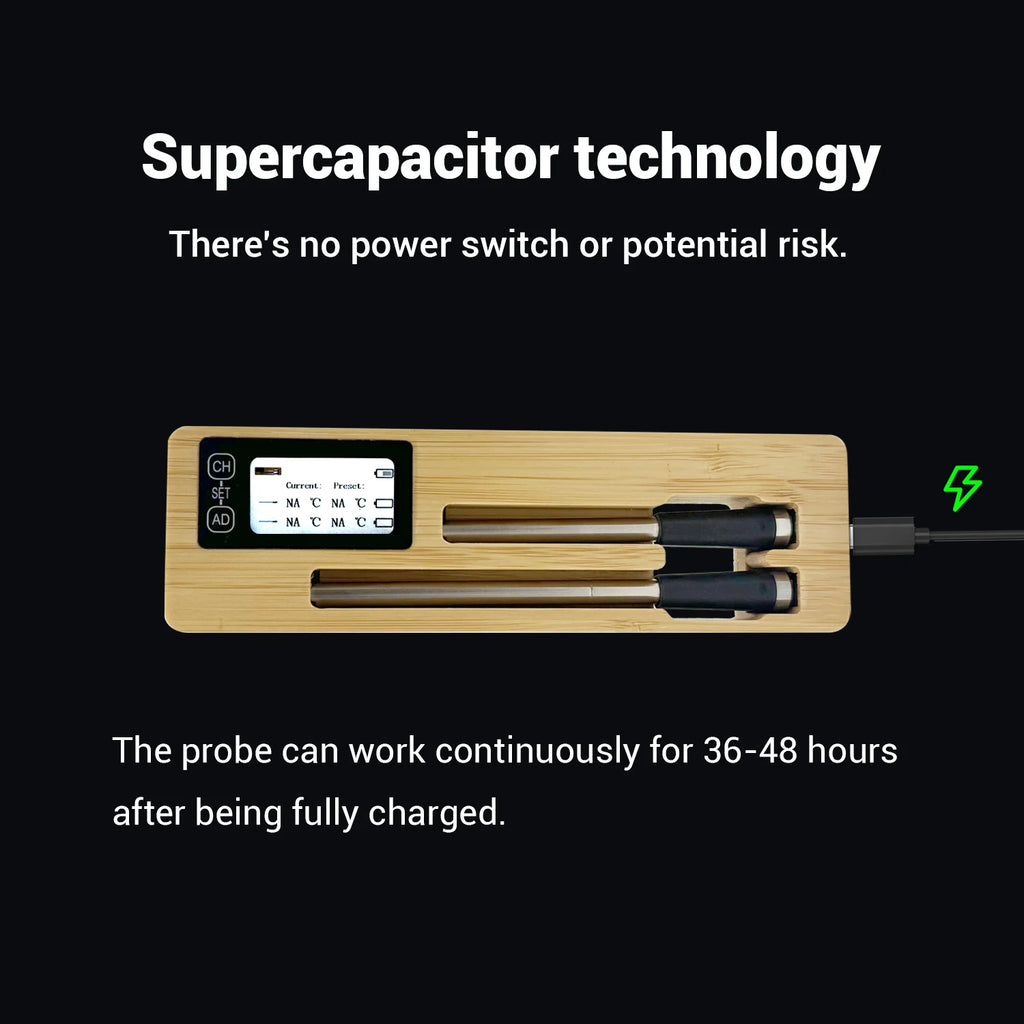 Grill Pro: Long-Range Smart Bluetooth Meat Thermomete