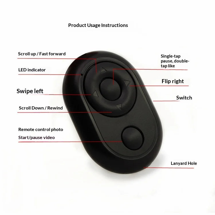 PocketClick Universal Wireless Remote