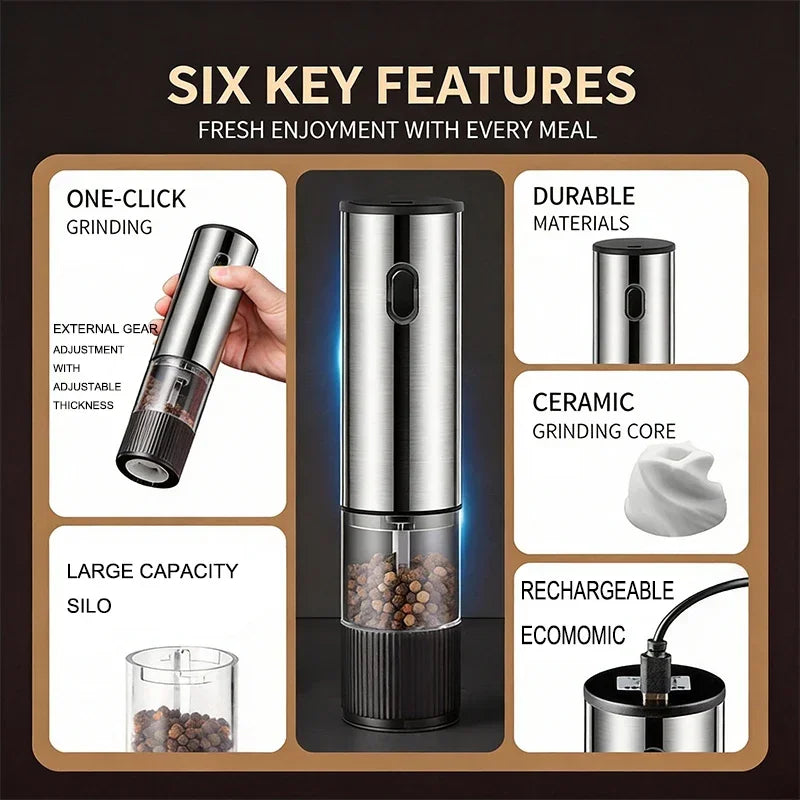 Rechargeable Electric Salt & Pepper Grinder
