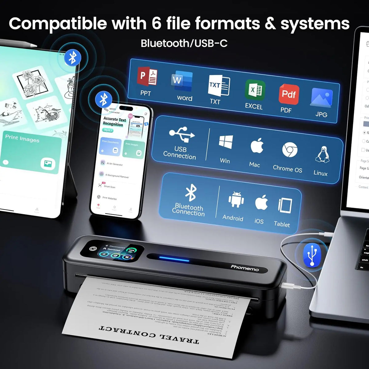 Phomemo M832D Portable Touchscreen Thermal Printer – Inkless A4/US Letter Wireless Smart Printer