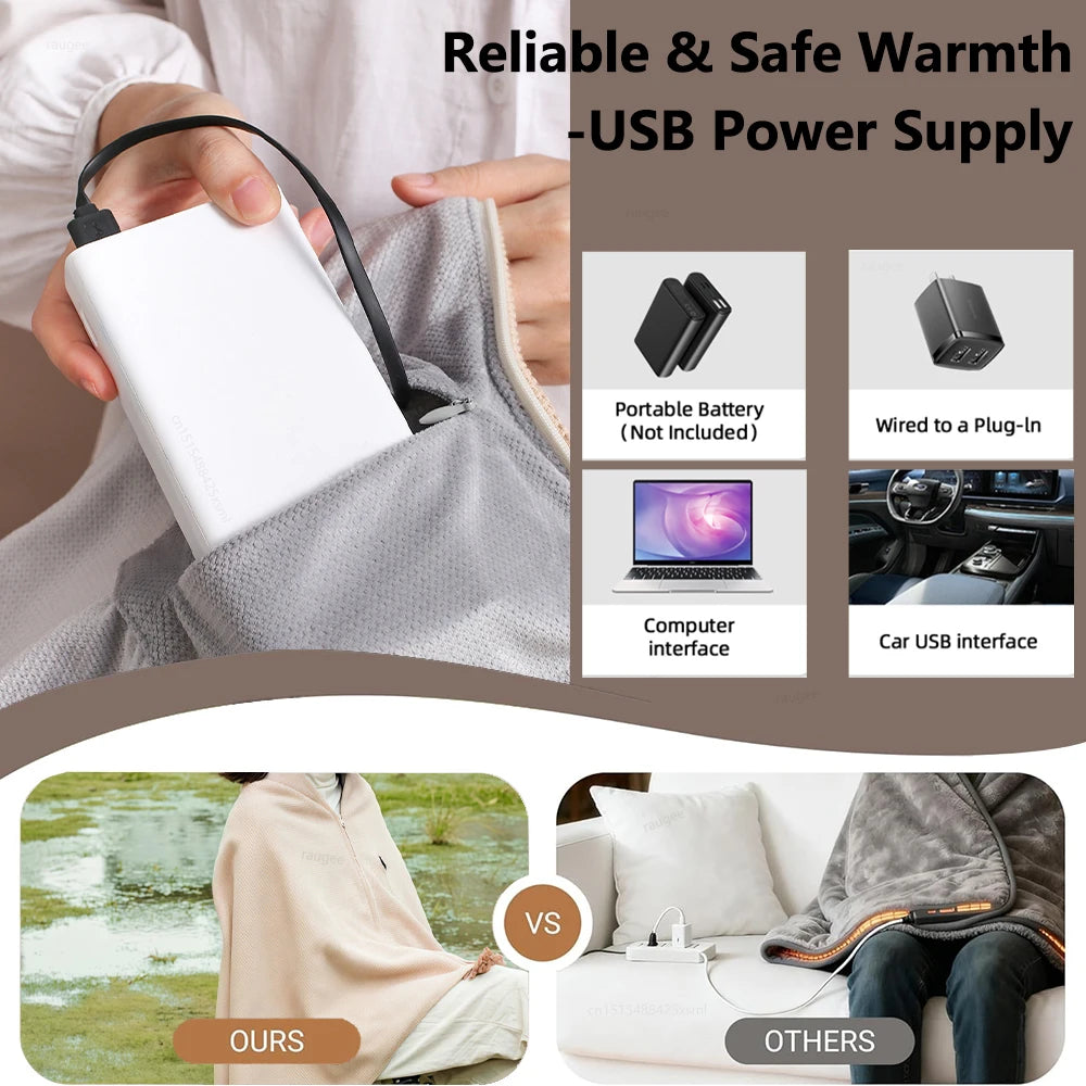 ThermaWrap USB Heated Shawl